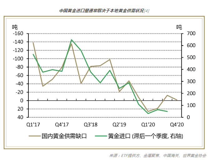 說(shuō)明: C:\Users\yjy\AppData\Local\Temp\WeChat Files\91fdbbda2e38a67fa69791918a67392.png